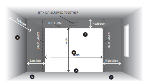 Garage door measured