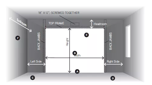 Garage door measured